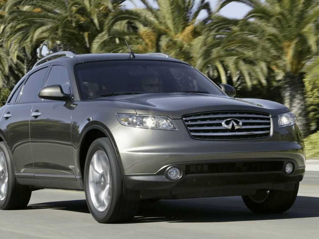 Infiniti FX